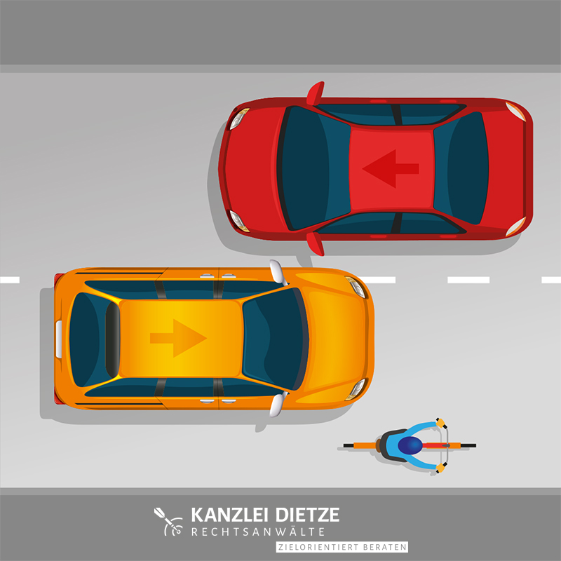 1: Nur in der rechten Spur... 