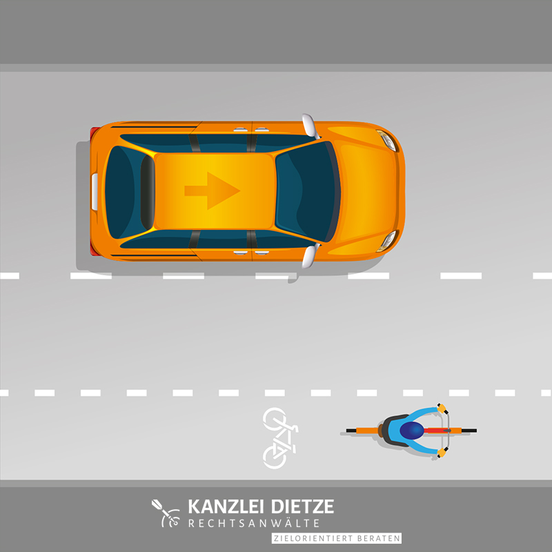 6: Auf einem Fahrrad Schutzstreifen...